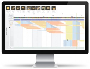 4 Summaries to Show You What Omixon Can Do