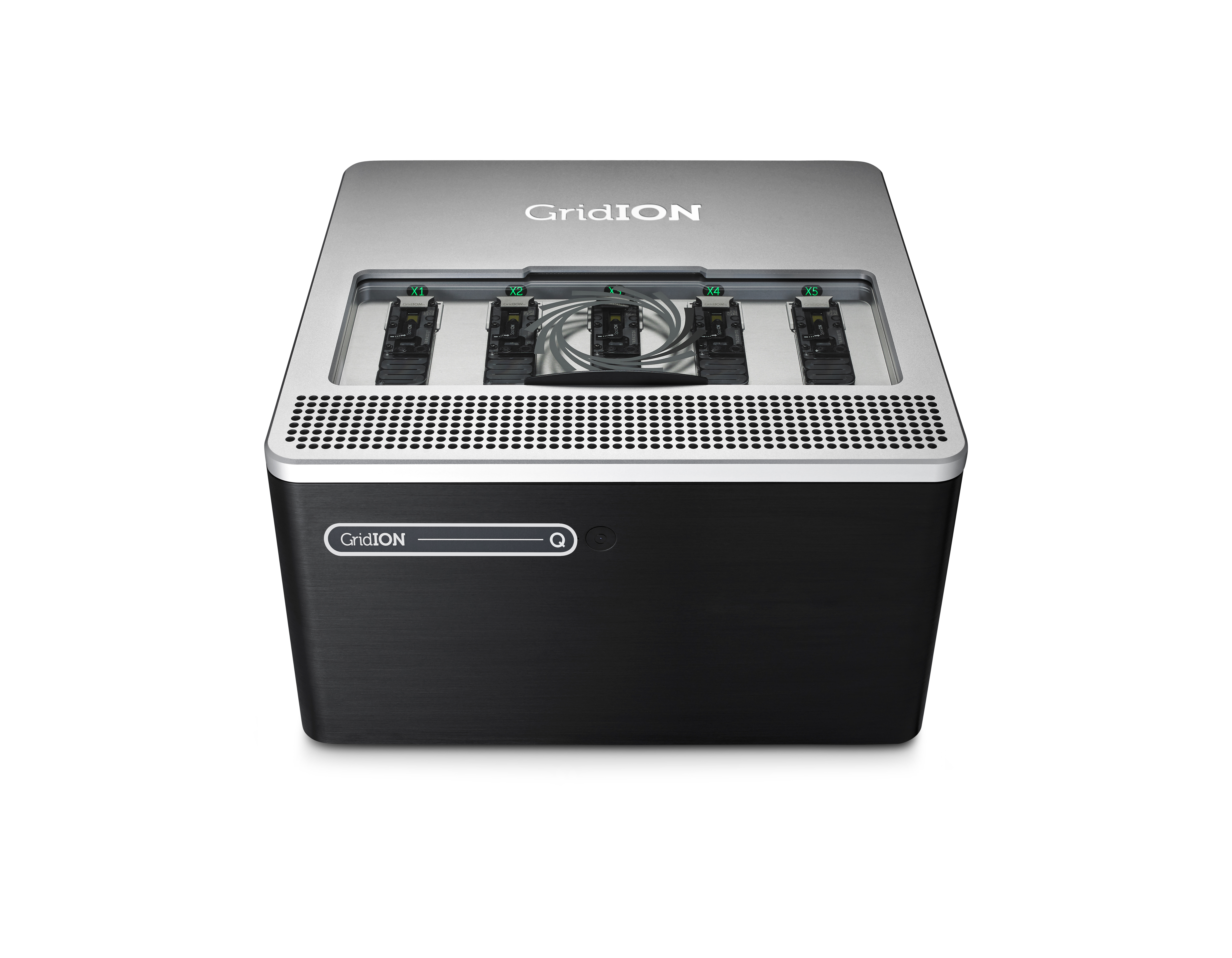 GridION